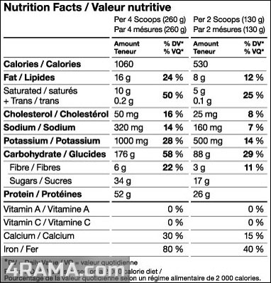 Mutant Mass - Бодибилдинг форум AnabolicShops