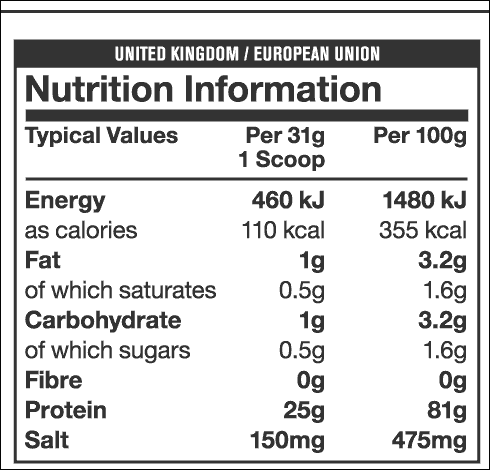 Mutant Iso Surge от PVL - Бодибилдинг форум AnabolicShops