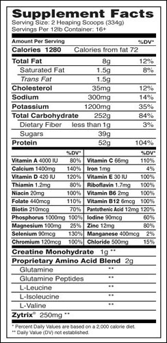 Super Mass Gainer от Dymatize Nutrition - Бодибилдинг форум AnabolicShops