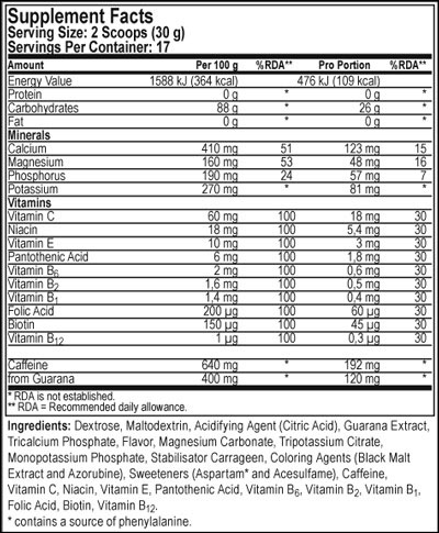 Black Kick от Maxler - Бодибилдинг форум AnabolicShops