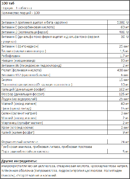 Daily Max от Maxler - Бодибилдинг форум AnabolicShops