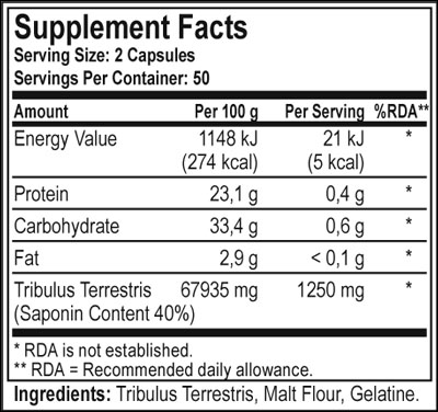 Tribulus Terrestris от Maxler - Бодибилдинг форум AnabolicShops