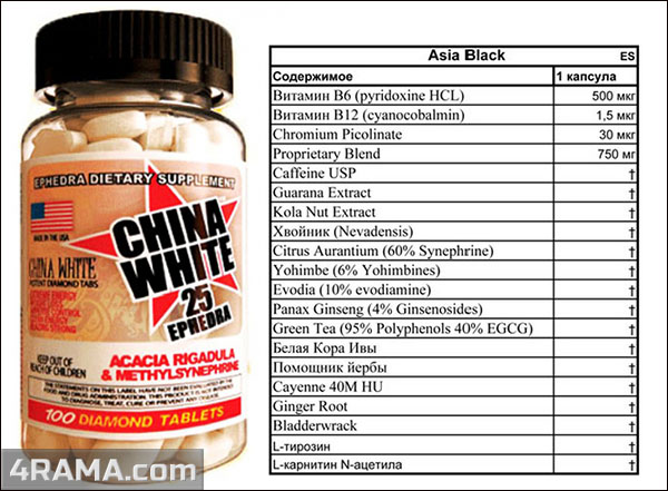 China White 25 Ephedra - Бодибилдинг форум AnabolicShops