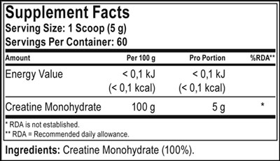 Creatine Monohydrate от Maxler - Бодибилдинг форум AnabolicShops
