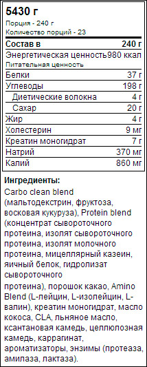 Special Mass Gainer от Maxler - Бодибилдинг форум AnabolicShops