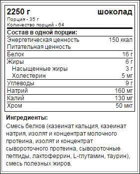 Muscle Milk Protein от Cytosport - Бодибилдинг форум AnabolicShops