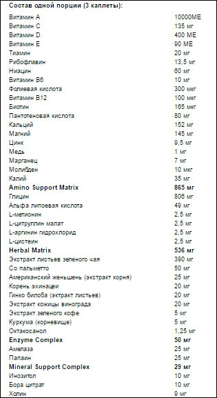 Platinum Multivitamin от MuscleTech - Бодибилдинг форум AnabolicShops