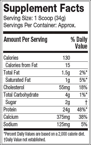 Platinum 100% Whey от MuscleTech - Бодибилдинг форум AnabolicShops