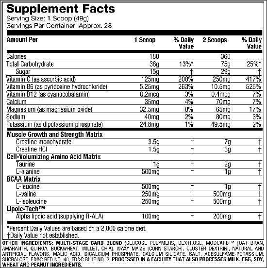 Cell Tech Performance от MuscleTech - Бодибилдинг форум AnabolicShops