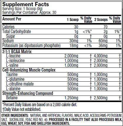 Amino Build от MuscleTech - Бодибилдинг форум AnabolicShops