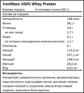 100% Whey Protein от IronMaxx - Бодибилдинг форум AnabolicShops