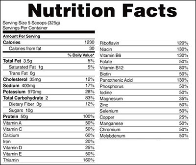 Real Mass Probiotic от Gaspari Nutrition - Бодибилдинг форум AnabolicShops