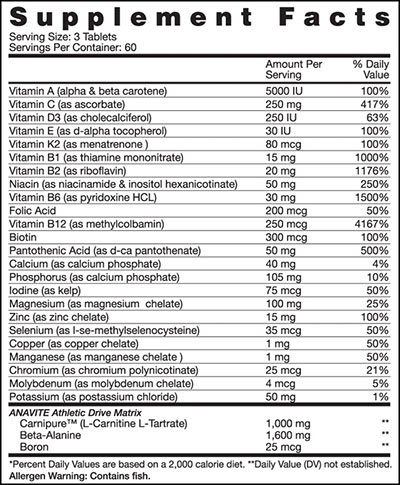 Anavite от Gaspari Nutrition - Бодибилдинг форум AnabolicShops