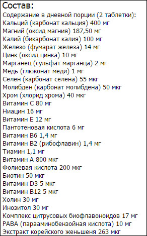 MultiPack от Trec Nutrition - Бодибилдинг форум AnabolicShops