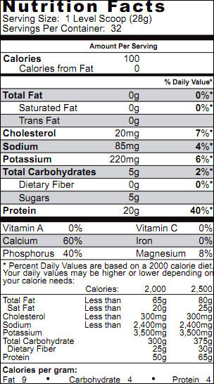 Miccelar Crème от Sytrax - Бодибилдинг форум AnabolicShops