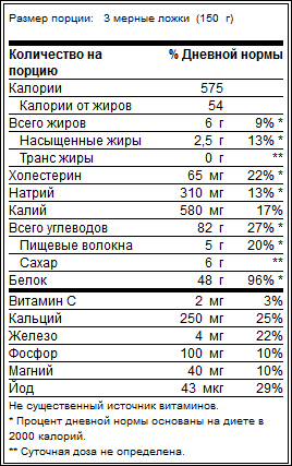 Stealth от VPX - Бодибилдинг форум AnabolicShops