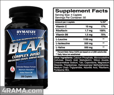BCAA Complex 2200 от Dymatize - Бодибилдинг форум AnabolicShops