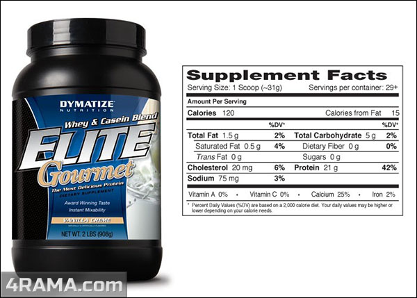 Elite Gourmet Protein от Dymatize - Бодибилдинг форум AnabolicShops