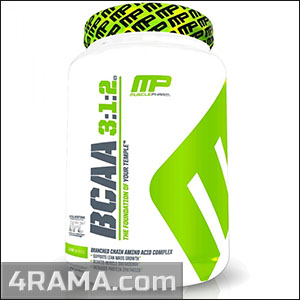 BCAA 3:1:2 от MusclePharm - Бодибилдинг форум AnabolicShops