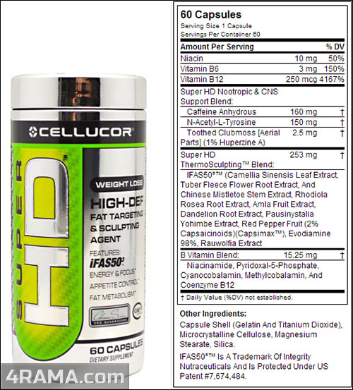 Super HD от Cellucor - Бодибилдинг форум AnabolicShops