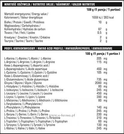 Mass Up от ActivLab - Бодибилдинг форум AnabolicShops