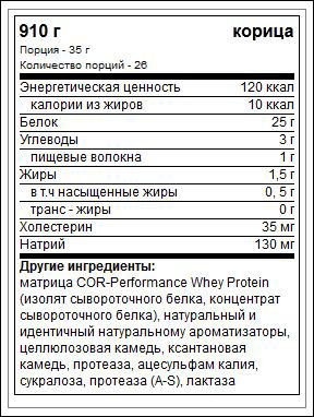 COR-Performance Whey от Cellucor - Бодибилдинг форум AnabolicShops