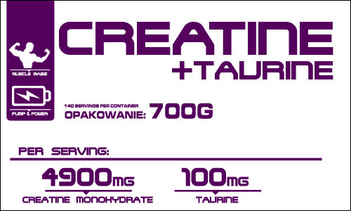 Creatine от Ostrovit - Бодибилдинг форум AnabolicShops