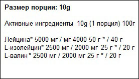 Extra Pure BCAA 2:1:1 от Ostrovit - Бодибилдинг форум AnabolicShops