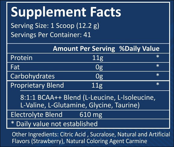 BCAA++ Russian Standard от RPS Nutrition - Бодибилдинг форум AnabolicShops