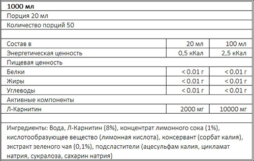 L-carnitine Comfortable Shape от Maxler - Бодибилдинг форум AnabolicShops
