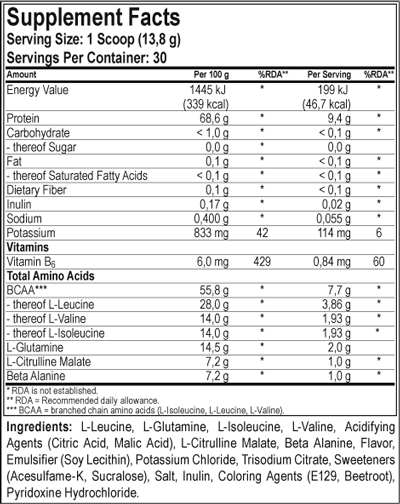 Amino X-Fuzion от Maxler - Бодибилдинг форум AnabolicShops