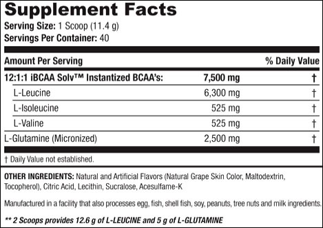 BCAA Pro Reloaded от SAN - Бодибилдинг форум AnabolicShops