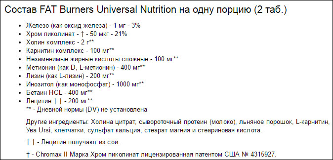 Fat Burners for women от Universal Nutrition - Бодибилдинг форум AnabolicShops