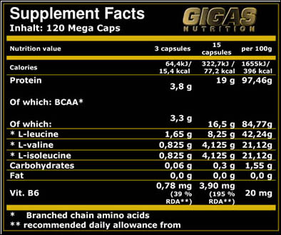 BCAA Mega Caps 1100 от Olimp - Бодибилдинг форум AnabolicShops