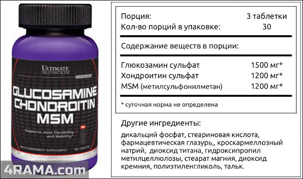 Glucosamine Chondroitin MSM от Ultimate Nutrition - Бодибилдинг форум AnabolicShops