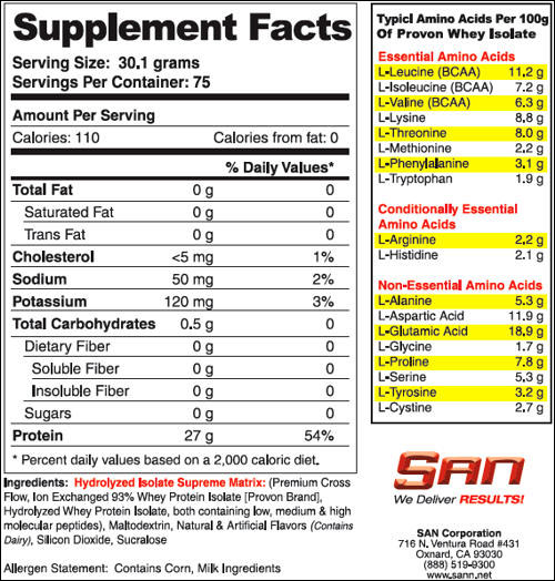 Platinum Isolate Supreme от SAN - Бодибилдинг форум AnabolicShops