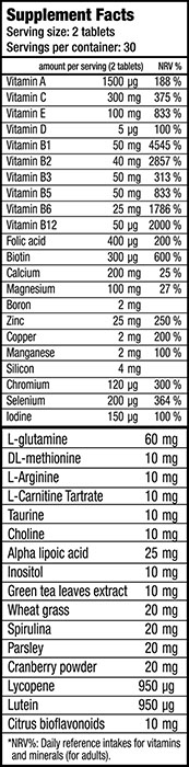 Multivitamin от Biotech USA - Бодибилдинг форум AnabolicShops