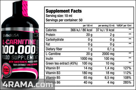 L-carnitine Liquid от Biotech USA - Бодибилдинг форум AnabolicShops