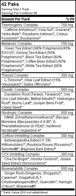 Animal Cuts от Universal Nutrition - Бодибилдинг форум AnabolicShops