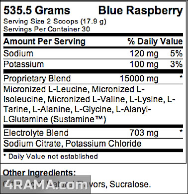 Modern BCAA от USPlabs - Бодибилдинг форум AnabolicShops