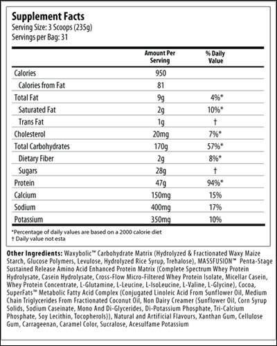 Mass Fusion Gainer от Nutrabolics - Бодибилдинг форум AnabolicShops