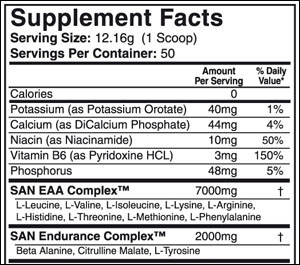 Intra Fuel от SAN - Бодибилдинг форум AnabolicShops