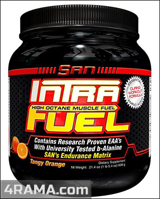 Intra Fuel от SAN - Бодибилдинг форум AnabolicShops