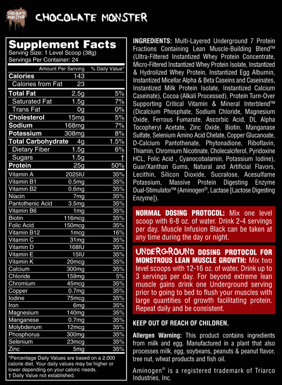 Muscle Infusion от Nutrex - Бодибилдинг форум AnabolicShops