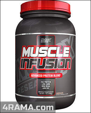 Muscle Infusion от Nutrex - Бодибилдинг форум AnabolicShops
