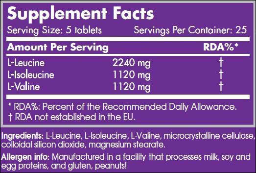 BCAA 6400 от Scitec Nutrition - Бодибилдинг форум AnabolicShops