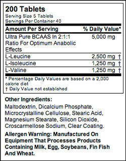 BCAA Drive Black от Nutrex - Бодибилдинг форум AnabolicShops