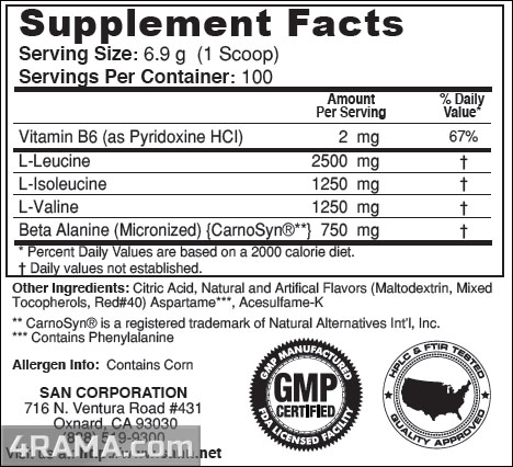 BCAA Pro 5000 от SAN - Бодибилдинг форум AnabolicShops