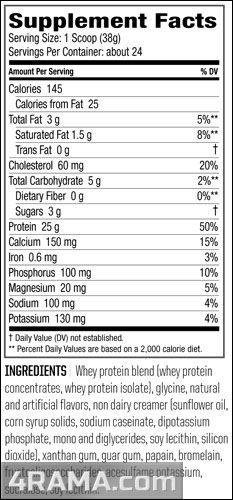 100% Whey Protein Fuel от TwinLab - Бодибилдинг форум AnabolicShops