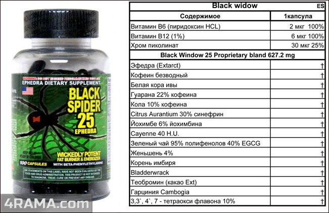 Black Spider 25 Ephedra - Бодибилдинг форум AnabolicShops
